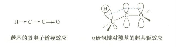 羰基