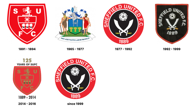 谢菲尔德联足球俱乐部