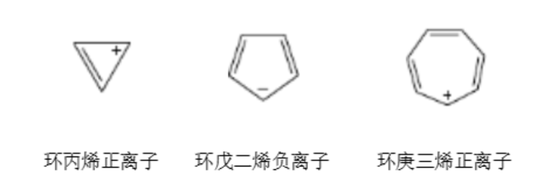 芳香烃
