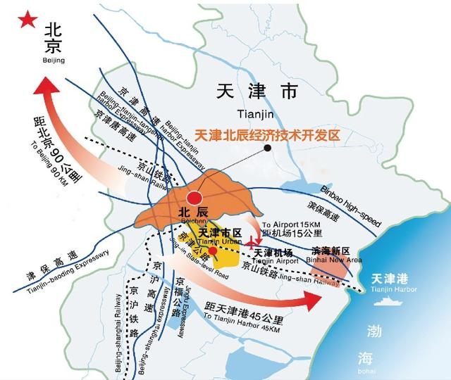 天津市北辰区人民政府