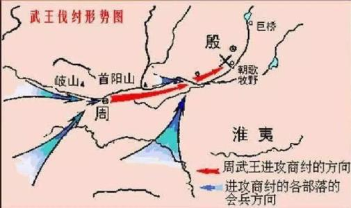牧野之战