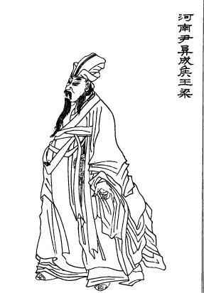 云台二十八将