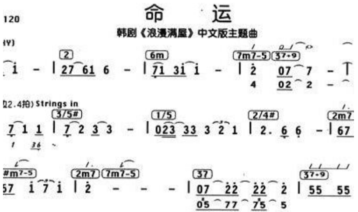 命运