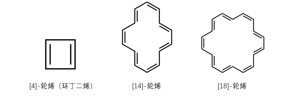 芳香烃