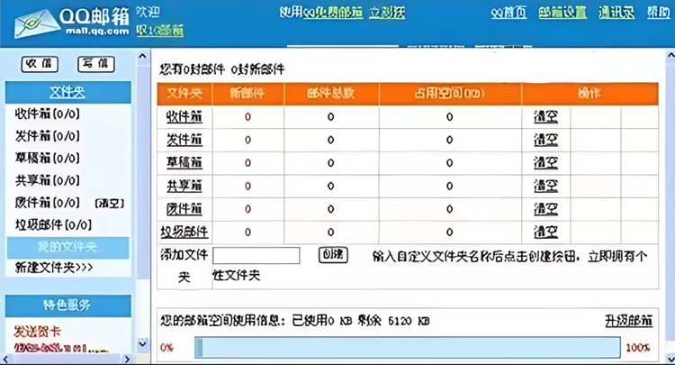 QQ邮箱