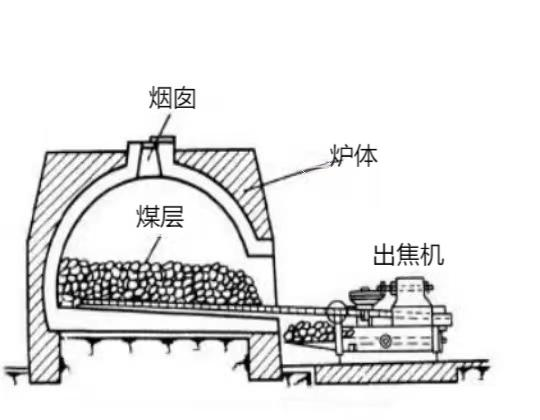 蜂巢式.jpeg