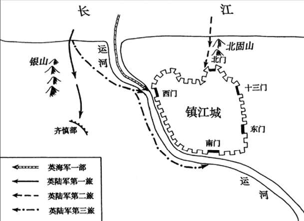 第一次鸦片战争