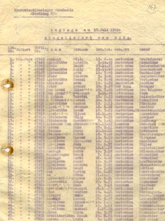 奥斯维辛集中营