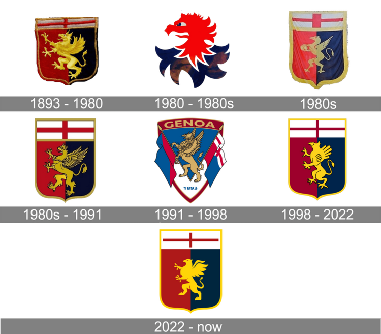 热那亚足球俱乐部