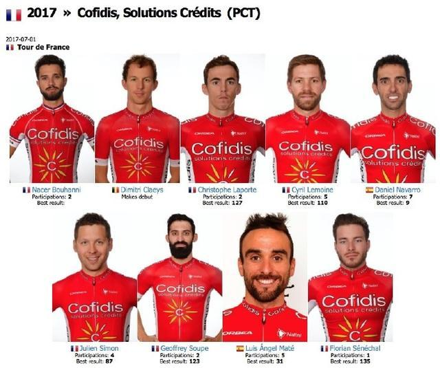 2017年环法自行车赛