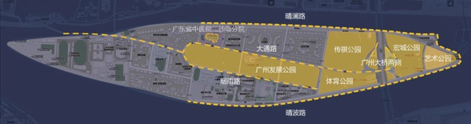 二沙岛