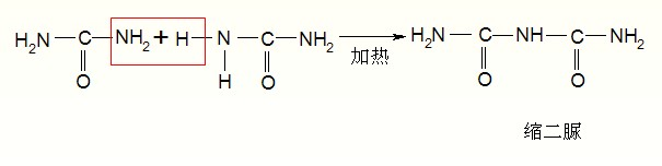 加热反应