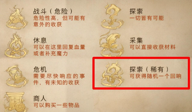 哈利波特：魔法觉醒