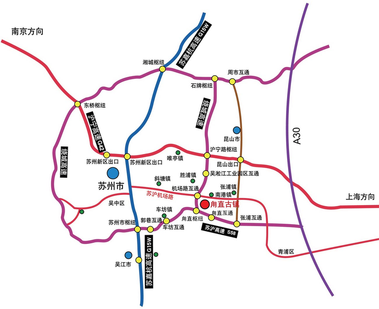 甪直古镇
