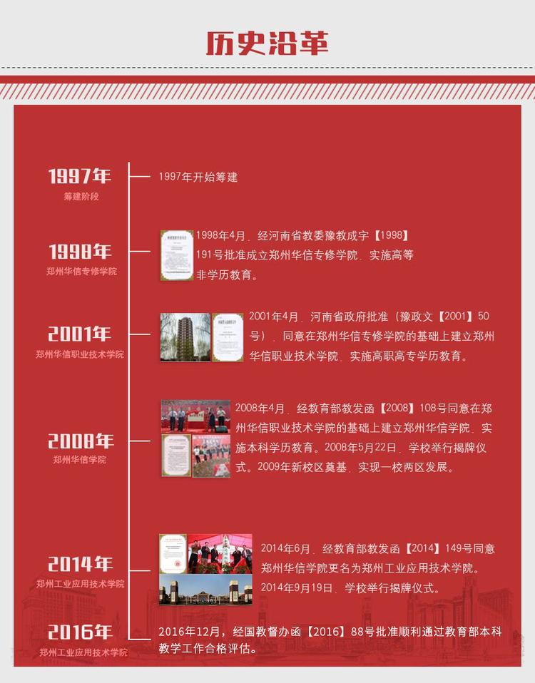 郑州工业应用技术学院