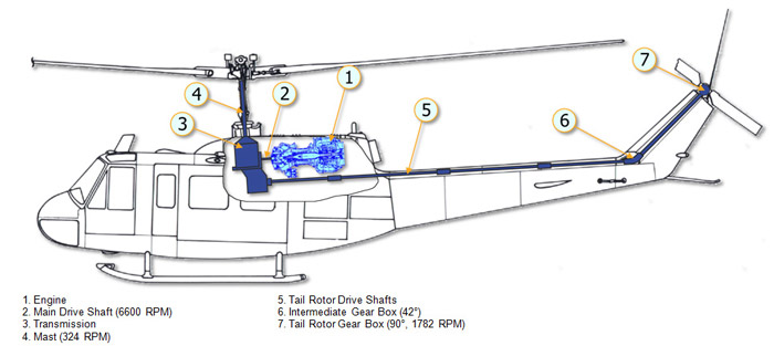 Huey-24.jpeg