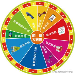 呼和浩特万通：双旦福利|嗨翻双旦，万通有礼