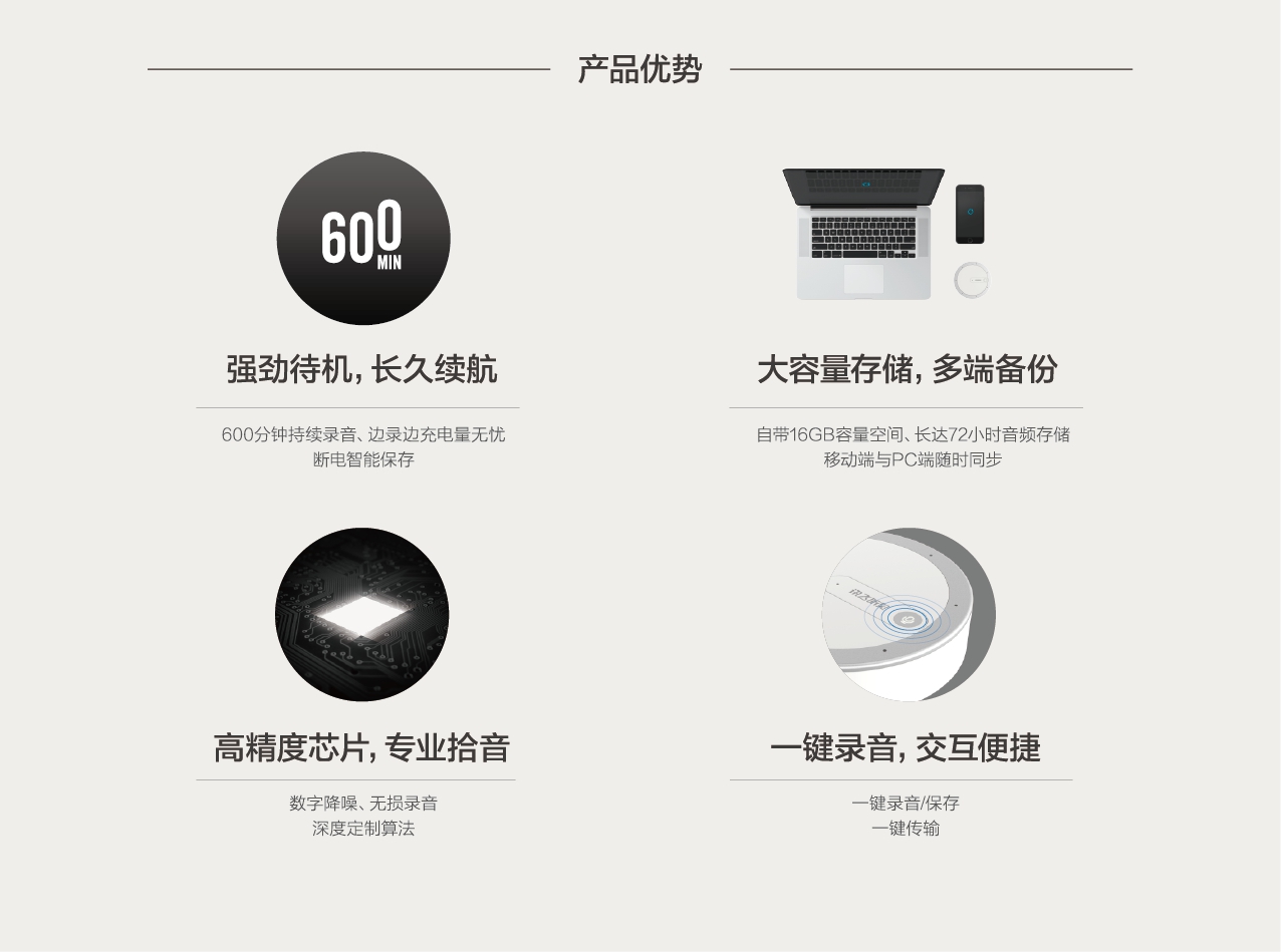 科大讯飞录音笔-讯飞听见M1降价升级，这个618要靠抢的！