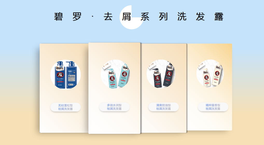 碧罗去屑洗发露隆重上市