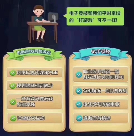 初中生学电竞好吗 一篇文章教你读懂电竞与游戏的区别