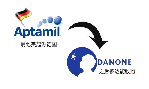 德国爱他美为什么这么受欢迎，爱他美白金版的比普通版的好？