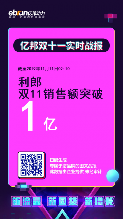 国货势不可挡！利郎双十一7分钟破纪录！
