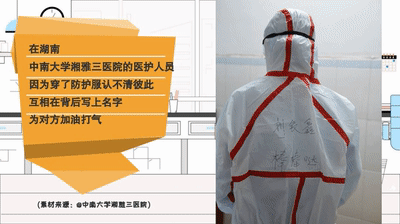 一线医护人员“打气”的5种方式