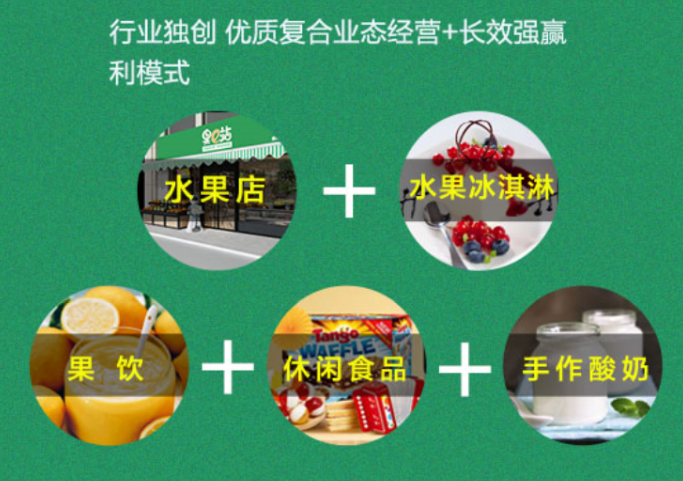 果e站水果招商：致力打造时尚新零售+智慧水果店
