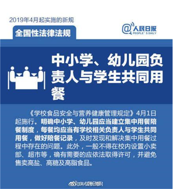 4月新规抢先看！教育调整、严查交通、出境证件全国通办