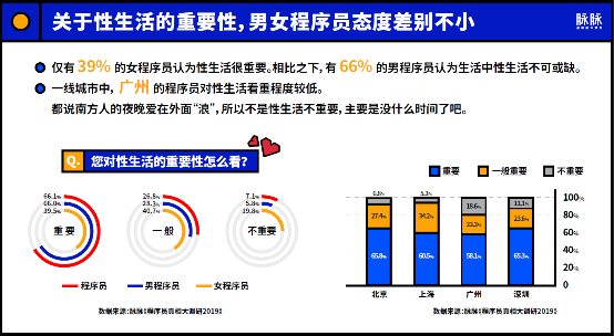 脉脉全体员工带动职场人共建互信