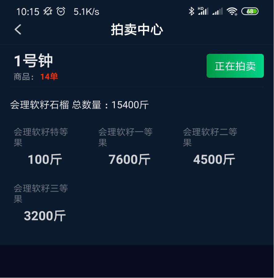 “会理石榴拍卖中心”开拍！