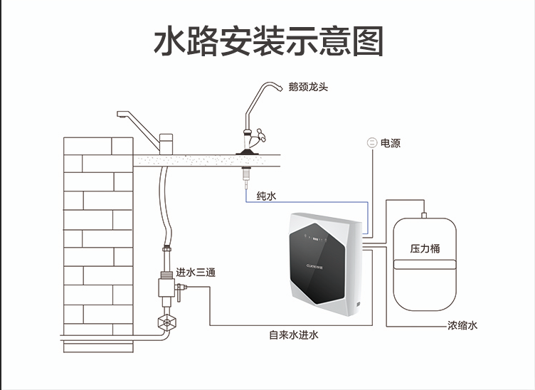 代理泉露净水器售后完善持续维护保证家庭健康用水