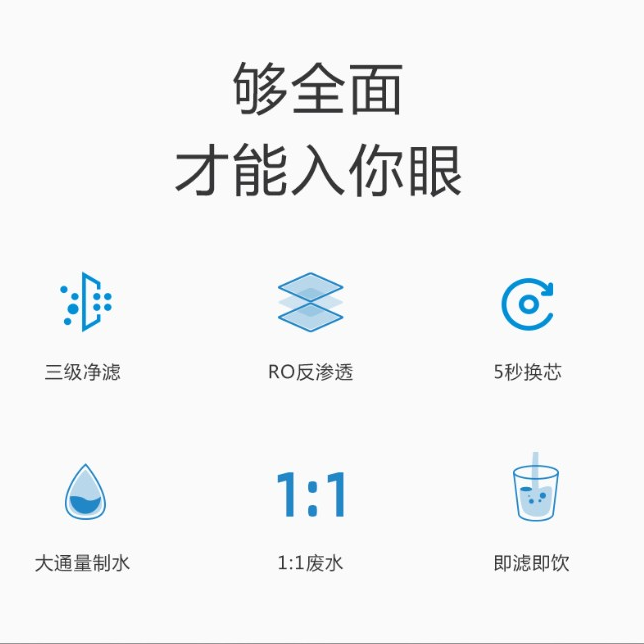 安装泉露净水器高效过滤为健康设置多重保障