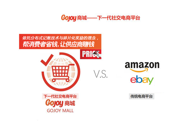 Gojoy商城硅谷高管首次组团来华，万亿跨境市场或将引来巨变！