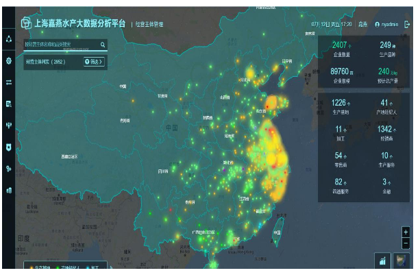 上海的淡水鱼从哪来 上海嘉燕水产大数据平台告诉你