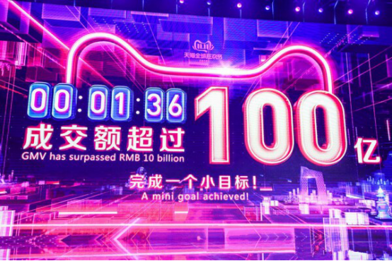 重庆新华：2019双十一电商狂欢 破千亿时间缩短一半！