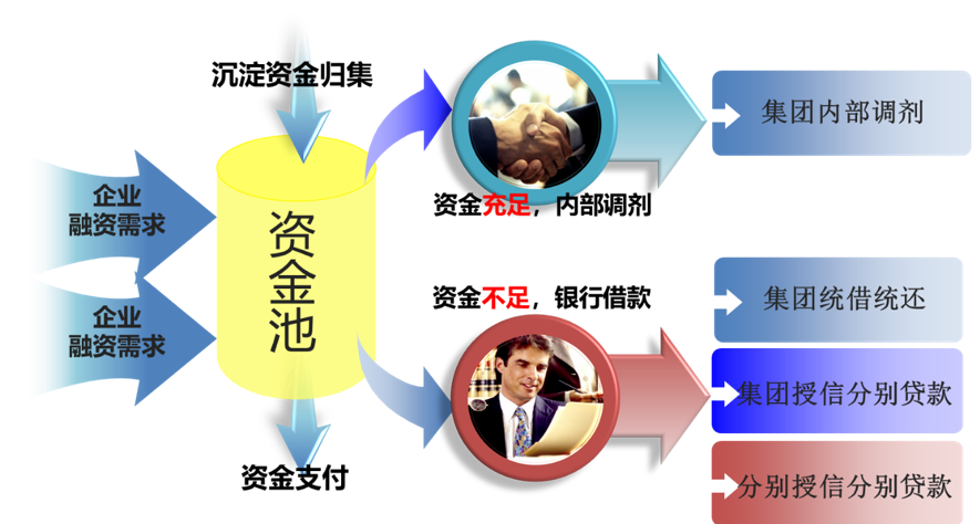 山西交控：穿梭道路的力量，用数字化实现智能企业管理 