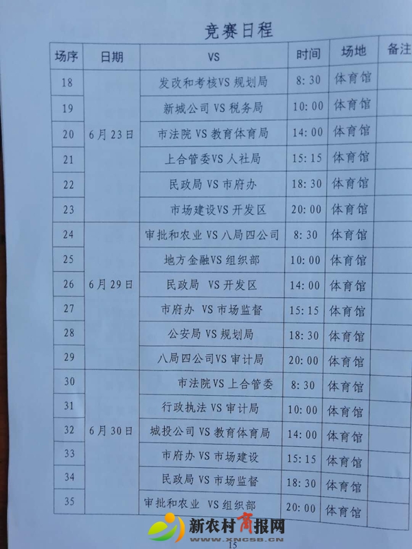 2019胶州市市直机关“中建八局杯”篮球联赛热闹开赛！