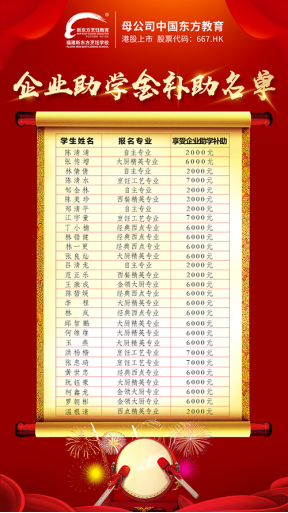 福建新东方烹饪：Lucky，给力优惠High翻天！