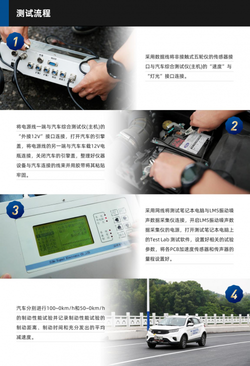 这辆车的“定力”有多出色? 福特领界教授测评迎来制动性能挑战