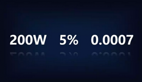 毅达资本高嘉阳：机器人，从机器的过去到人的未来