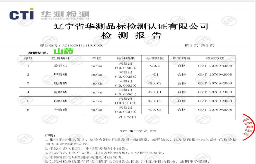 辽宁尚品沃田生态农业-让绿色科技服务千万家