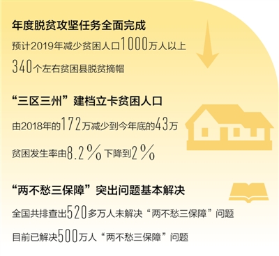 倒在扶贫路上的第一书记：奔跑的脚步从未停歇