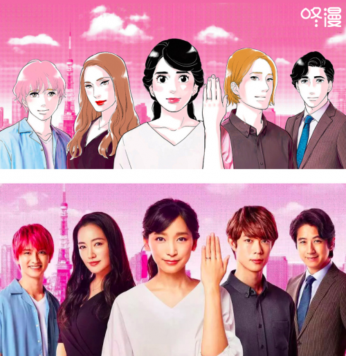 咚漫优质漫画作品的价值，IP生态全方位开发