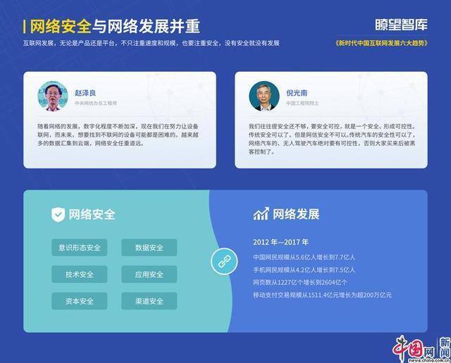 瞭望智库报告揭秘新时代互联网发展六大趋势