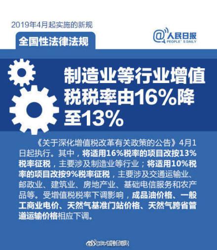 4月新规抢先看！教育调整、严查交通、出境证件全国通办