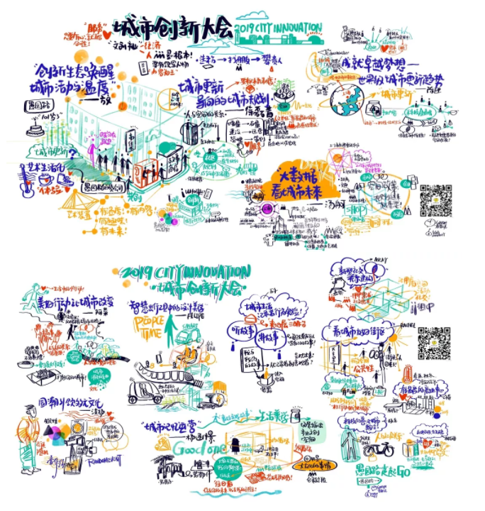 创邑把每个人的创新都装进了这场大会-2019城市创新大会圆满成功