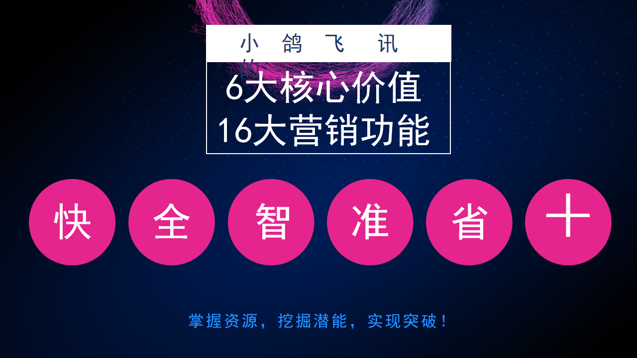 “小鸽飞讯”电子名片5G万亿风口的营销媒体