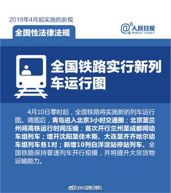 4月新规抢先看！教育调整、严查交通、出境证件全国通办