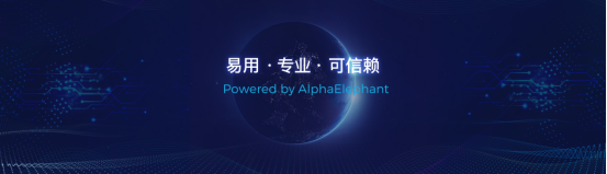 科技助力金融进化，阿尔法象银行风控解决方案引领智能化时代
